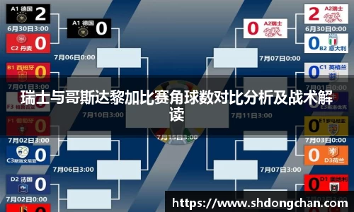 瑞士与哥斯达黎加比赛角球数对比分析及战术解读