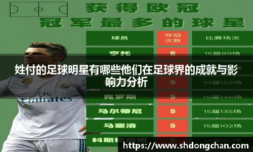 姓付的足球明星有哪些他们在足球界的成就与影响力分析